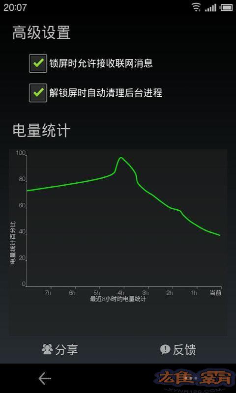 非常省电