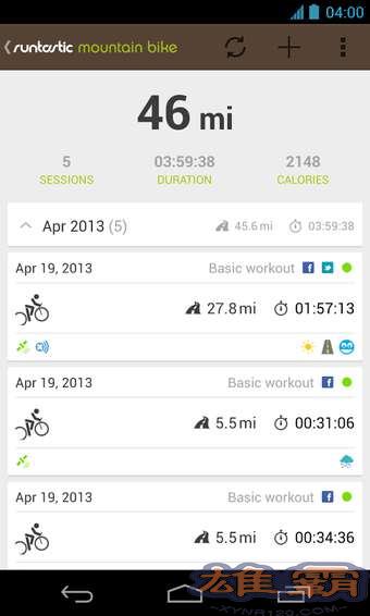 Runtastic Mountain Bike PRO