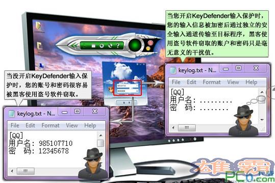 反键盘记录专家(KeyDefender)