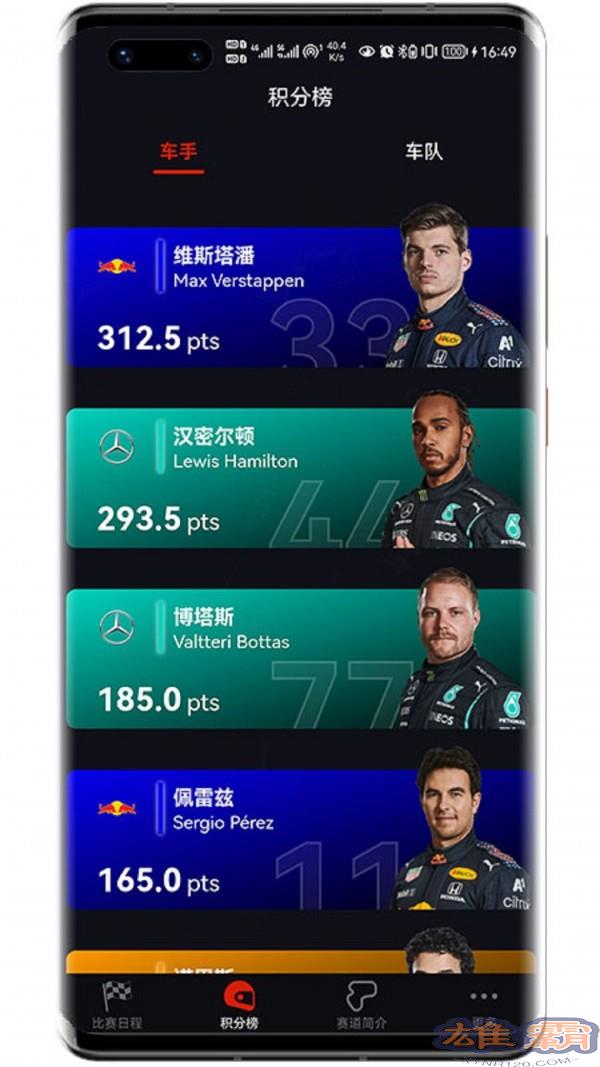 F1赛程