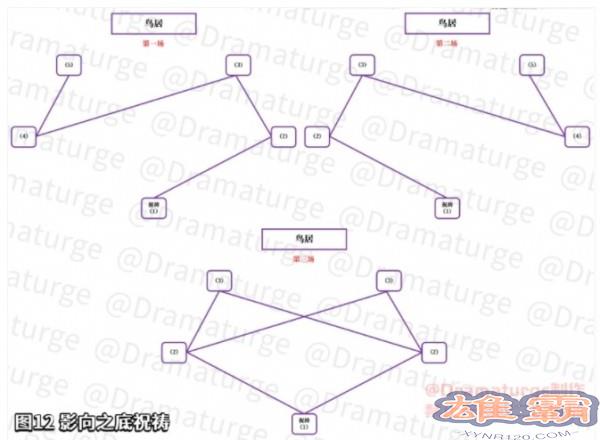 原神击败瘴晦瘤任务怎么做？击败瘴晦瘤任务图文攻略图片2