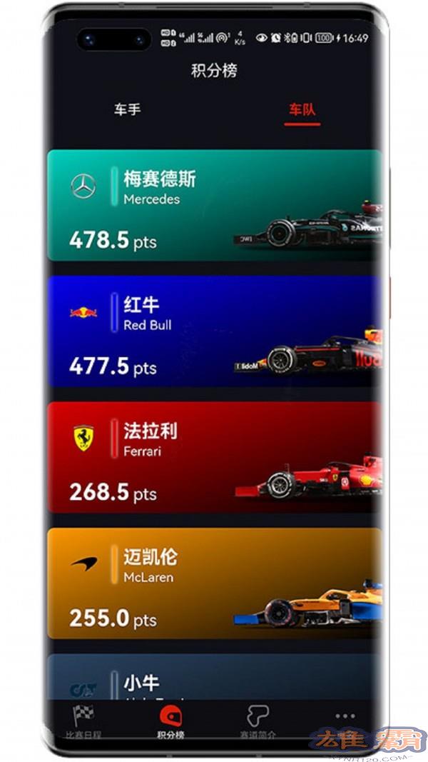 F1赛程