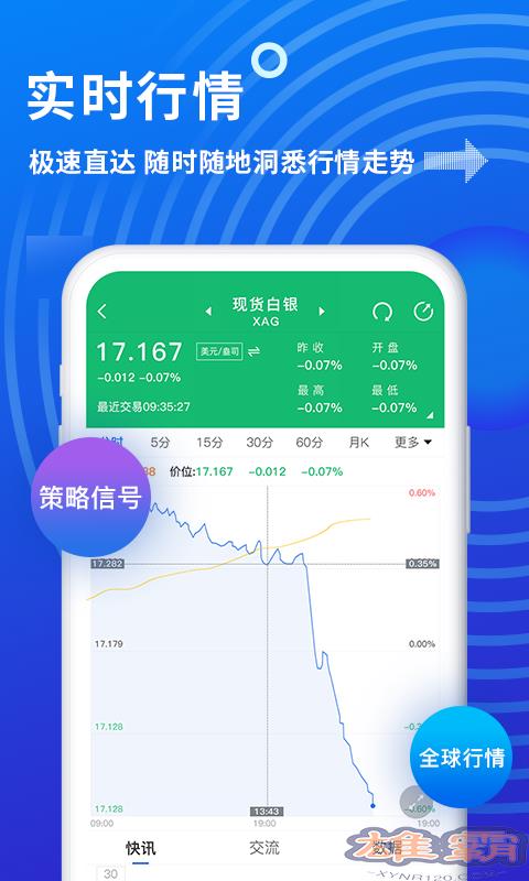 金投网