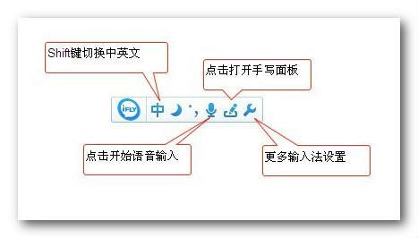 讯飞输入法