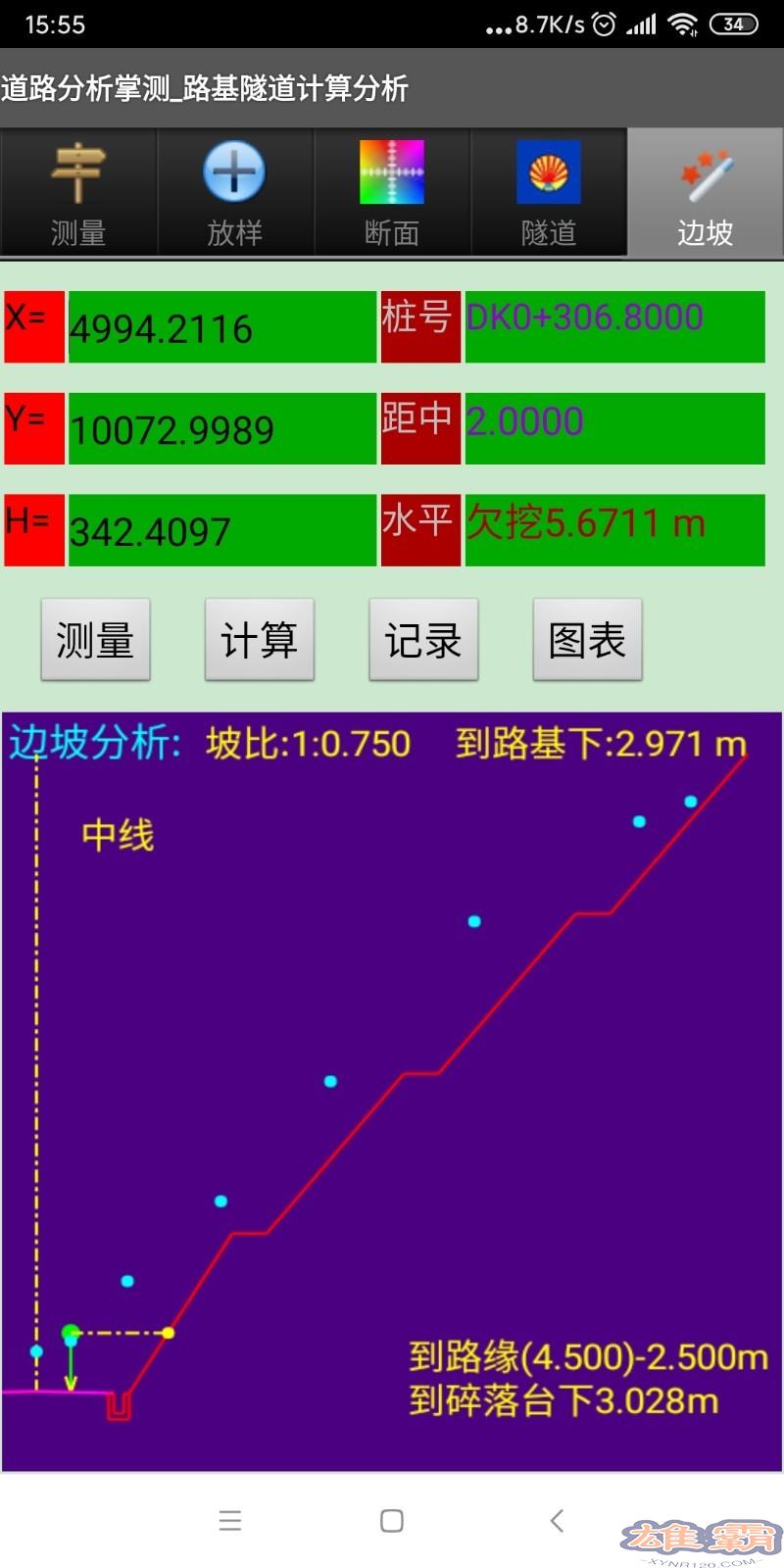 道路分析掌测