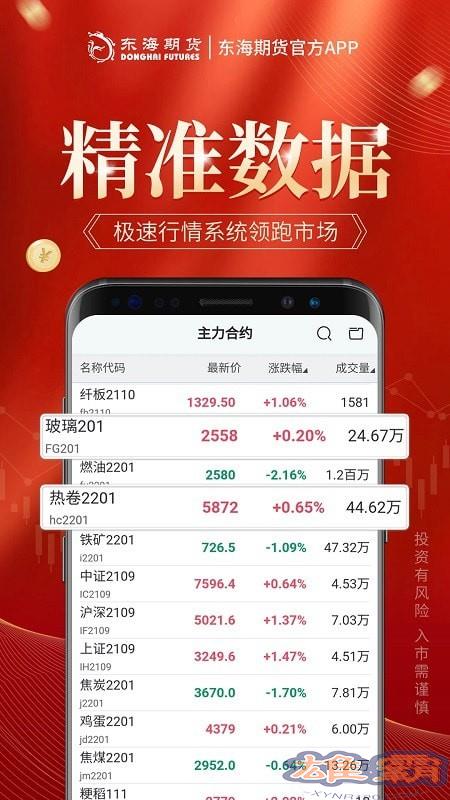 东海期货旗舰版