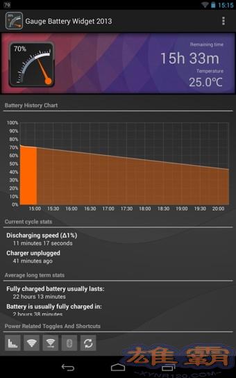 时速表电量显示(Gauge Battery Widget)