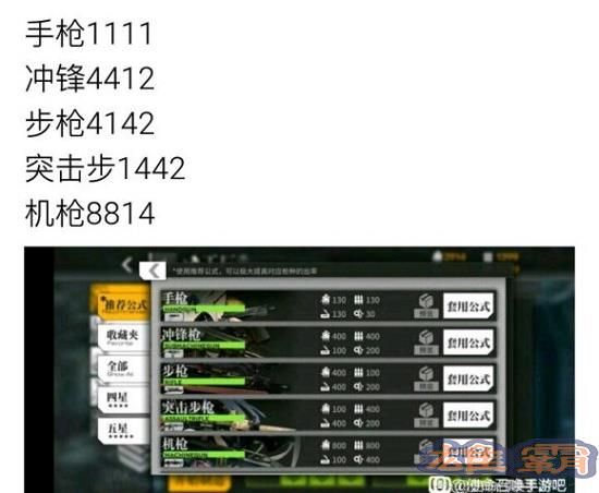使命召唤手游少女前线人形制造公式大全：少女前线联动人形制造公式一览表图片3